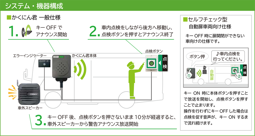 かくにん君