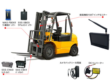 産業機械用ブレーキ関連